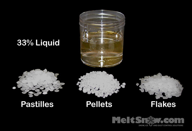 Magnesium Chloride - Pastilles, Pellets, Flakes, Liquid